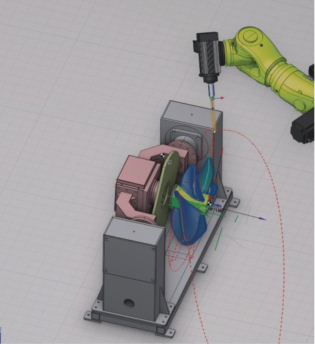 Поддержка дополнительных осей