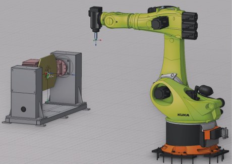 Позиционирование робота