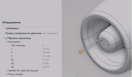 Верификация и запуск управляющих программ