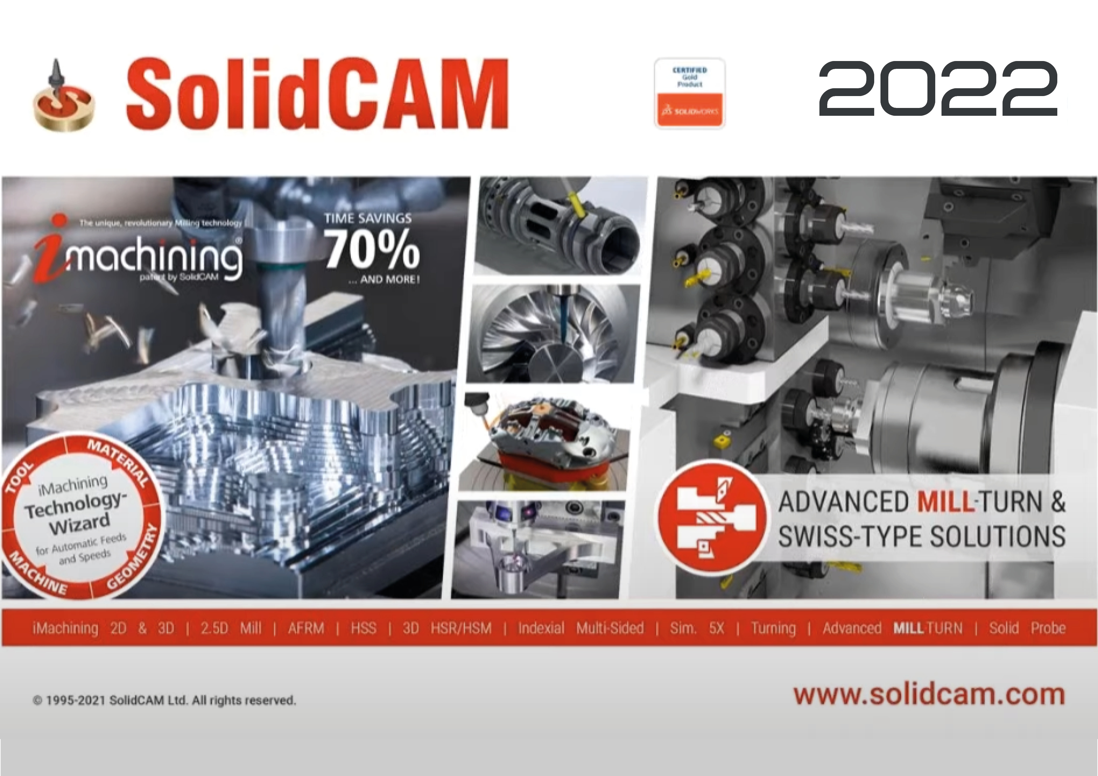 Компания SolidCAM объявляет о выходе новой версии